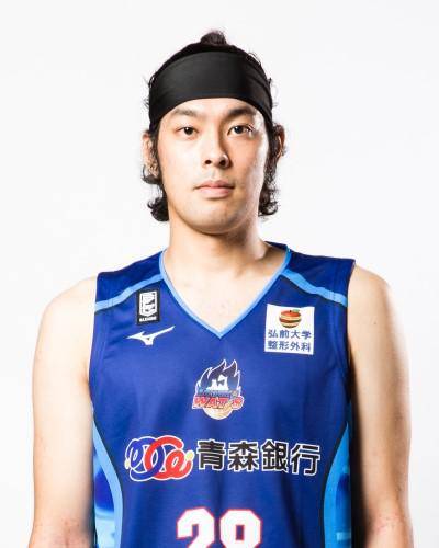 Koki Miyamoto